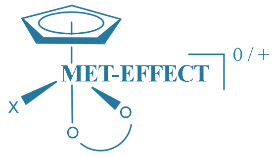 MET-EFFECT