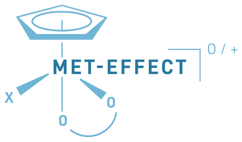 MET-EFFECT